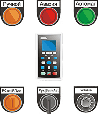 Панель управления шкафом КАСКАД 100