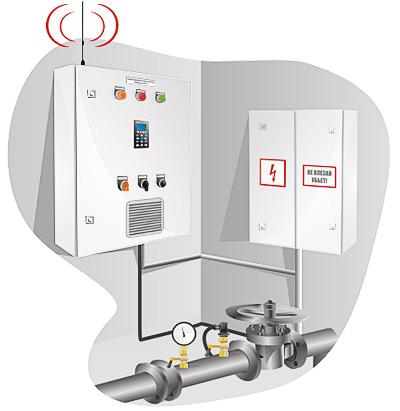 Применение шкафа КАСКАД 100