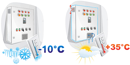 Температурные режимы работы шкафа КАСКАД 101