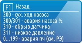 Коды аварий