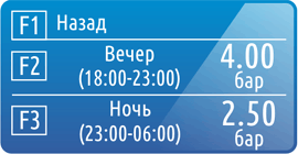 Задание уставки по периодам