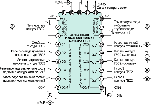 Схема внешних подключений Alpha-X DAIO, контур ГВС 2