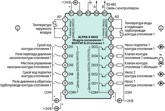 Схема внешних подключений Alpha-X DAIO, контур Отопления 1