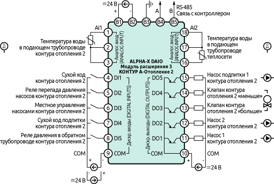 Схема внешних подключений Alpha-X DAIO, контур Отопления 2