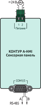 Схема внешних подключений Alpha-X HMI