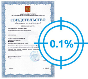 Высокая точность измерения аналоговых сигналов