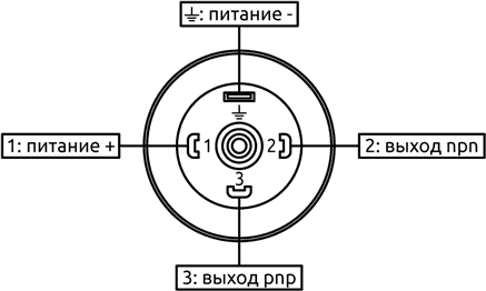 Нумерация контактов разъема реле CLS.D01