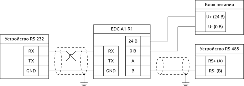 Схема подключения устройств RS-232 и RS-485 через преобразователь модификации R1