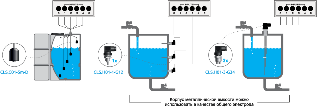 Схема подключения к кондуктометрическим датчикам