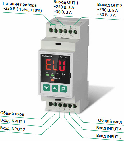 Описание контактов и внешний вид ELV1