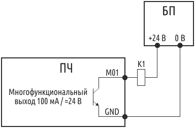Используется внешний БП