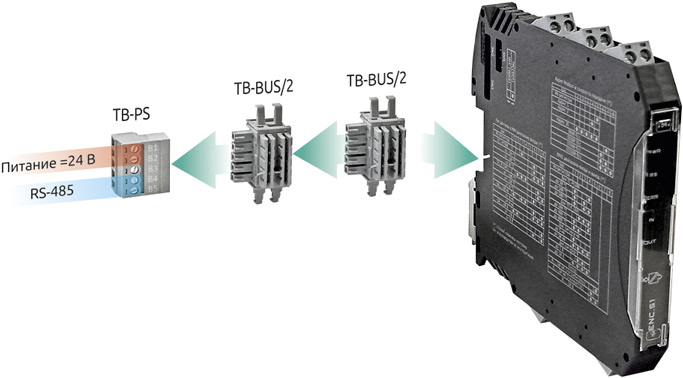 Монтаж преобразователи серии ENC при помощи клеммников