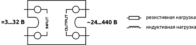 Типы нагрузки SSR серии ESS1-DA-mini