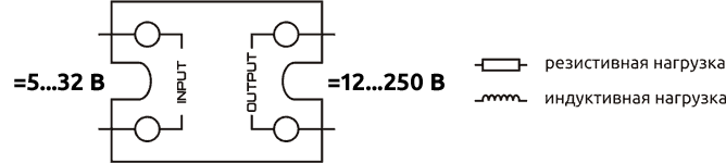 Типы нагрузки SSR серии ESS1-DD