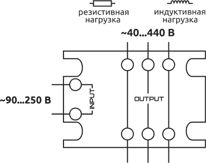 Типы нагрузки SSR серии ESS3-AA