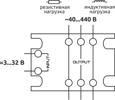 Типы нагрузки SSR серии ESS3-DA