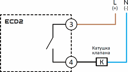 Схема подключения