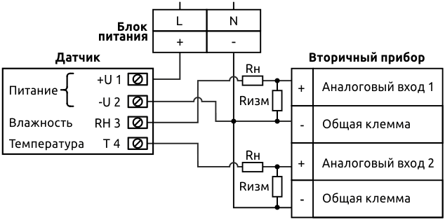 Схема HTE.Vx-I42