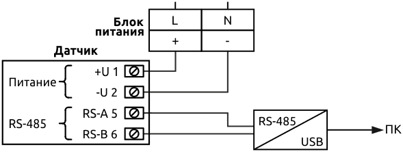 Схема HTE.Vx-RS