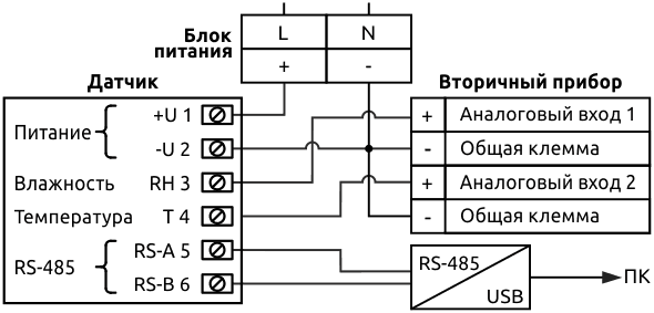 Схема HTE.Vx-U10-RS