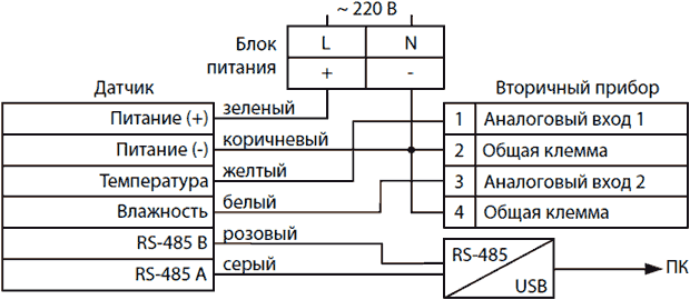 Схема внешних электрических подключений датчиков HTE.PF-U (версия 2.0)