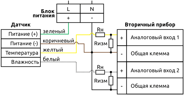 Схема HTE.PF-I42
