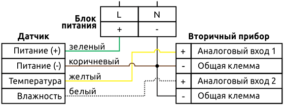 Схема HTE.PF-U10C