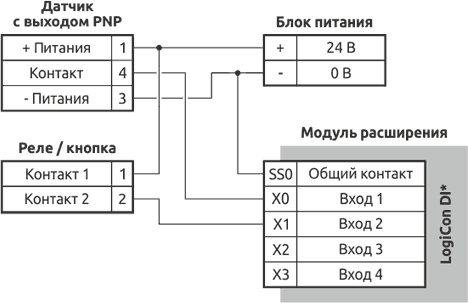 Схема подключения дискретных входов в режиме PNP