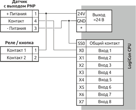 Схема подключения дискретных входов в режиме PNP