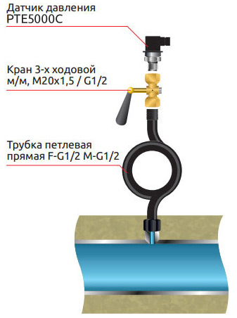 Схема монтажа ELHART PTE5000C горизонтальная