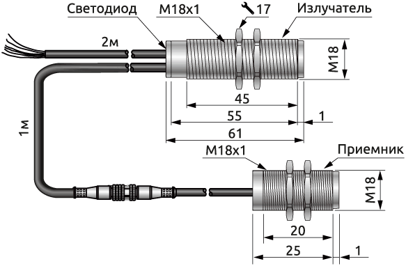 Габаритные размеры UDB.18