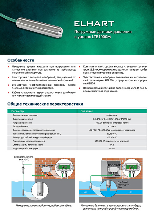 Погружные датчики давления и уровня ELHART LTE1000M