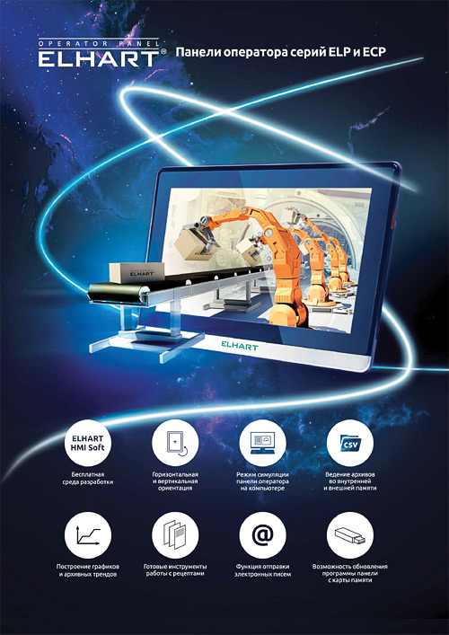 Панели оператора ELHART