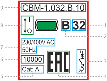 Передняя панель CBM