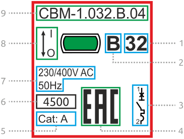 Передняя панель CBM