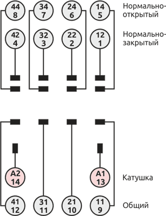 Схема контактов колодки P-ST1-M1