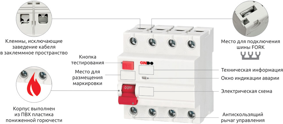 Особенности 4-полюсных УЗО ONDO серии RCB