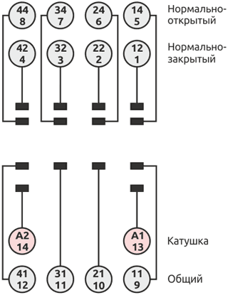 Схема контактов розетки S-ST1-M1