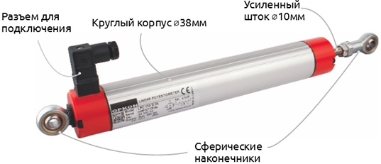 Внешний вид и составляющие датчика OPKON LPC