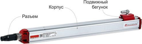 Внешний вид и составляющие датчика OPKON MSW
