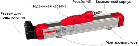 Внешний вид и составляющие датчика OPKON RPH