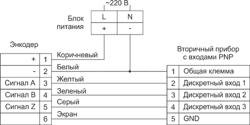 Схема подключения к вторичному прибору