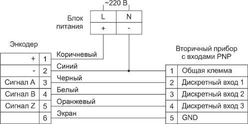 Схема подключения к вторичному прибору