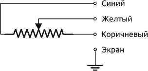 Подключение датчиков SLPC, SLPT с кабельным вводом