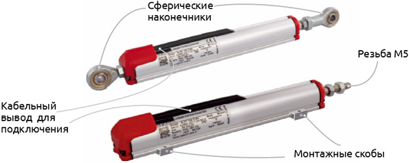 Внешний вид и составляющие датчика OPKON SLPC и SLPT