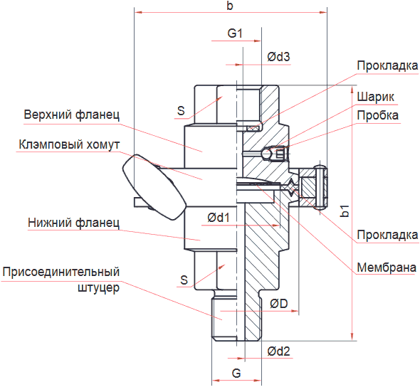 Габаритные размеры РМ-К11