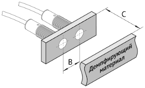 Установка цилиндрических ВБИ утапливаемого исполнения (минимальные размеры)