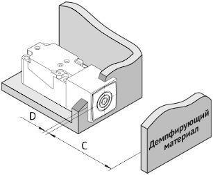 Установка ВБИ-П40-120... -1... утапливаемого исполнения (минимальные размеры)