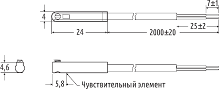 Габаритные размеры магнитных датчиков положения BS