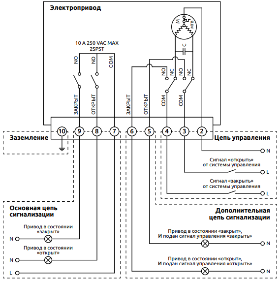 Схема подключения электроприводов переменного тока (ELA-DT-...-...VAC-...)